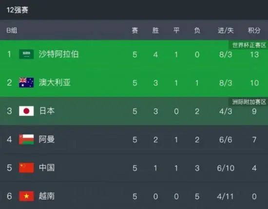 亚洲人成在线观看